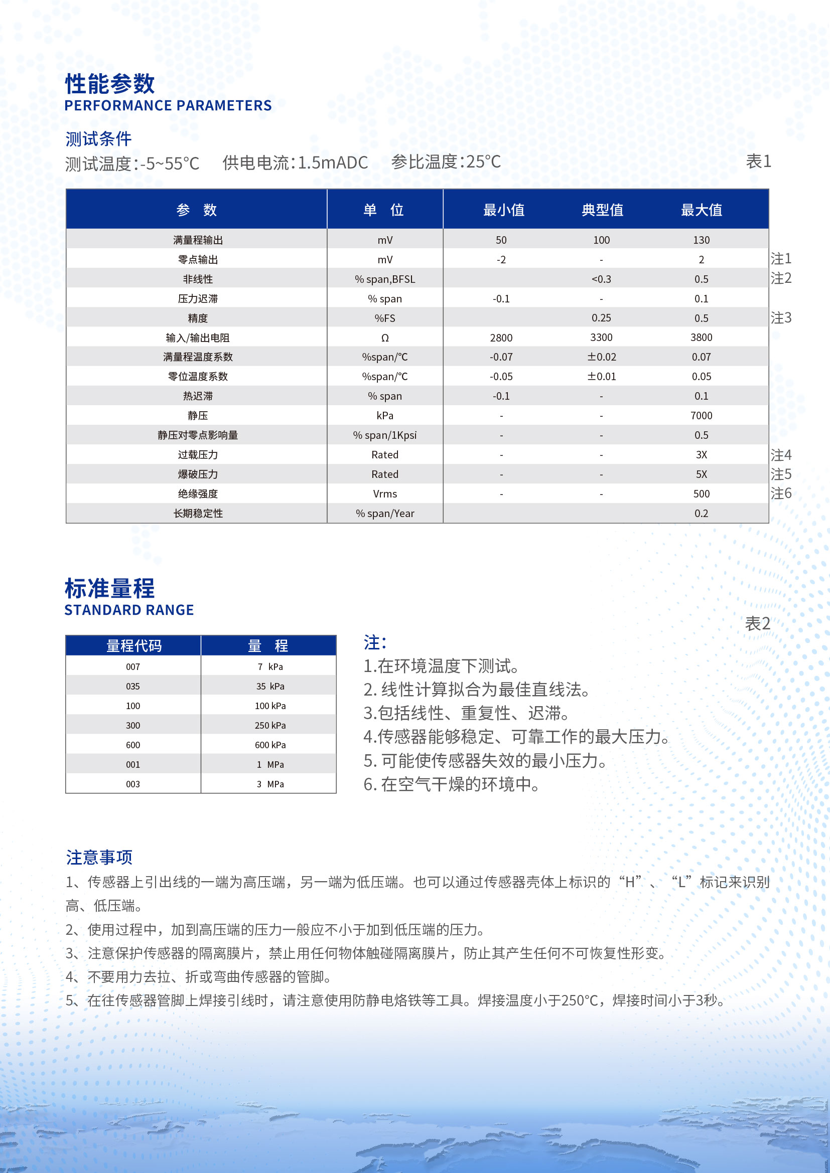 CS20S-D帶補(bǔ)償帶安裝基座型硅壓阻式隔離膜差壓傳感器詳情頁(yè)2.jpg